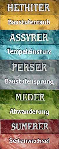 V&ouml;lkerf&auml;higkeit